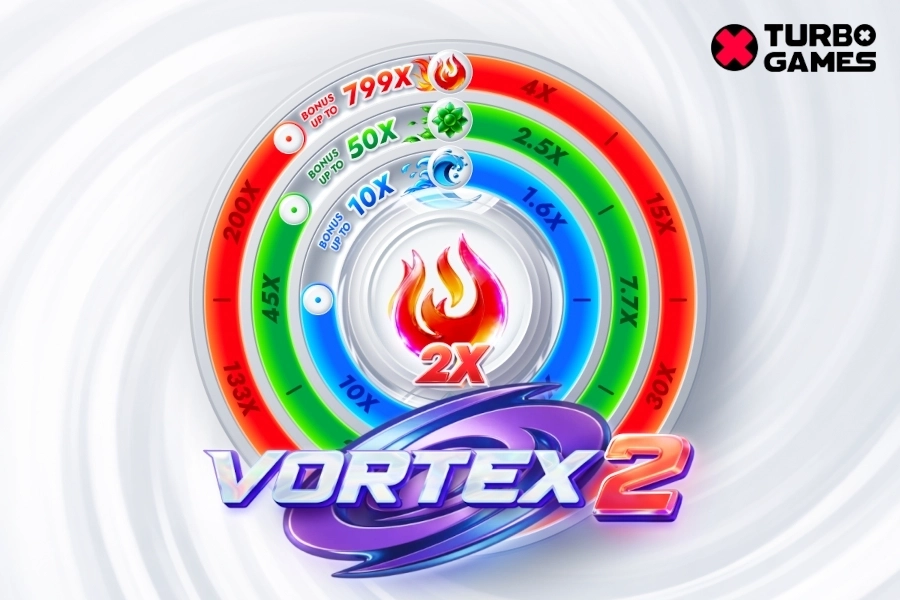 Vortex 2 tornado gameplay